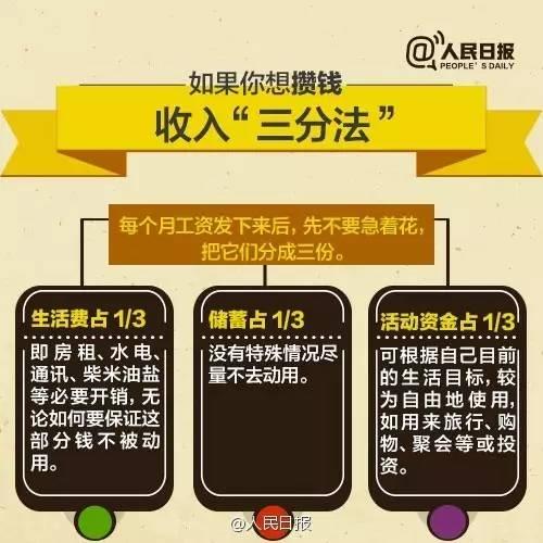 無論你的月收入多少，一定記得分成 3 份！