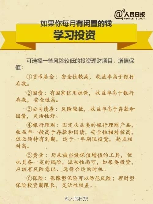 無論你的月收入多少，一定記得分成 3 份！