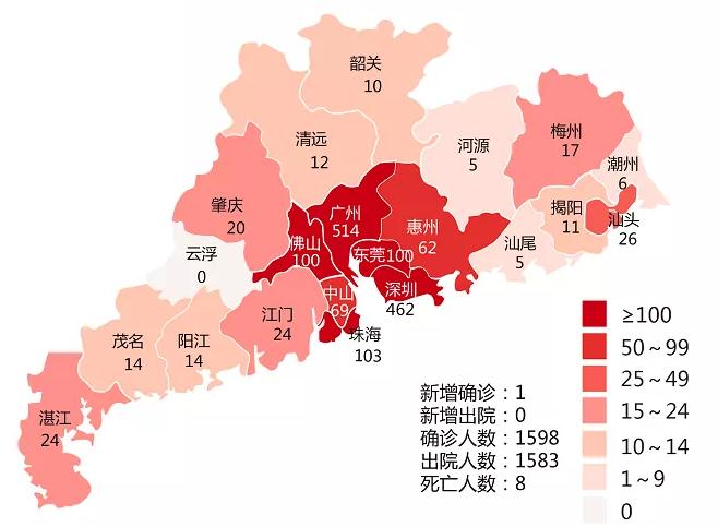 深圳連續34天零新增！深圳無癥狀感染孕婦，生出男嬰自帶抗體