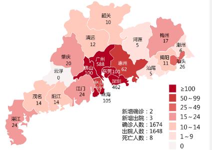 7月28日深圳無新增病例！